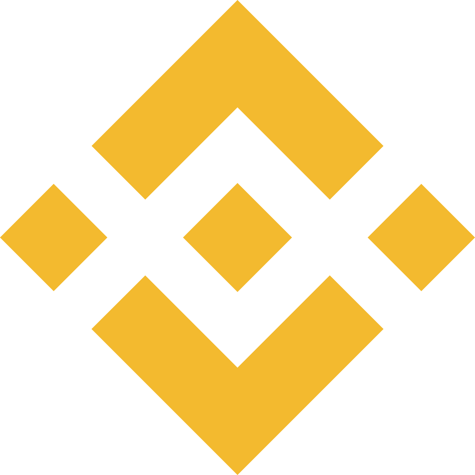 Cryptomus