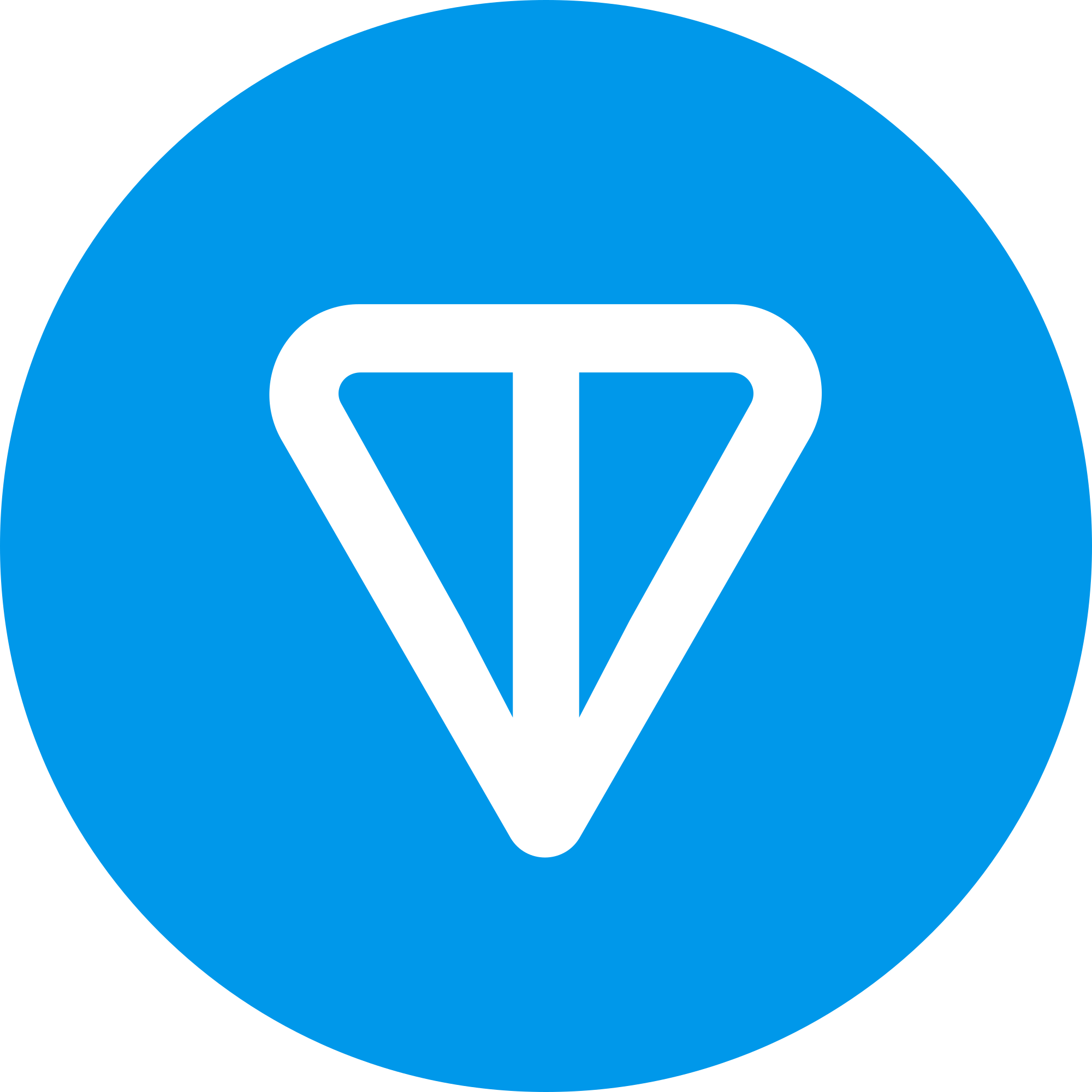 Authorize.net